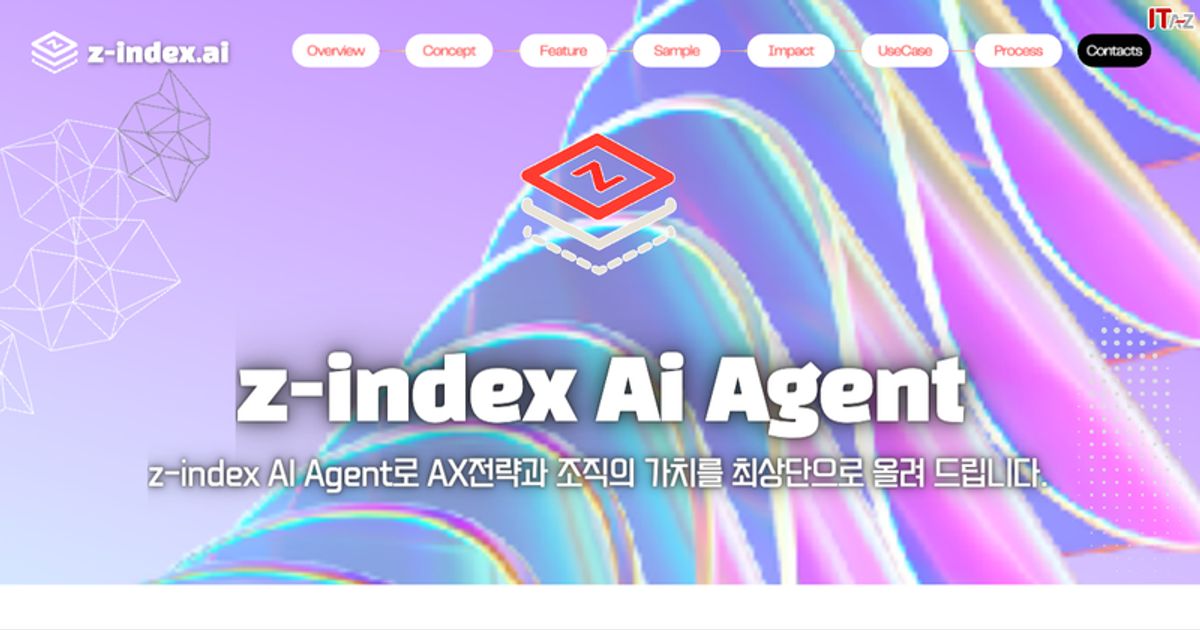 z-index Ai Agent